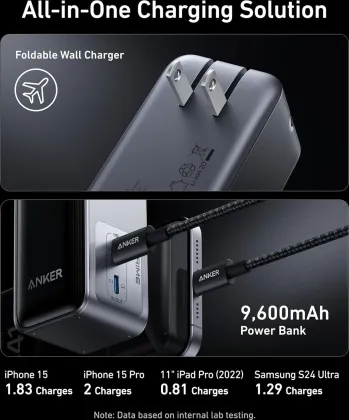 Anker Prime A1339 9600 mAh Power Bank