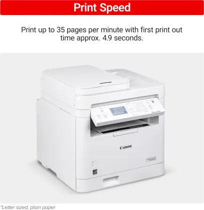 Canon imageCLASS MF284dw Multi Function Laser Printer